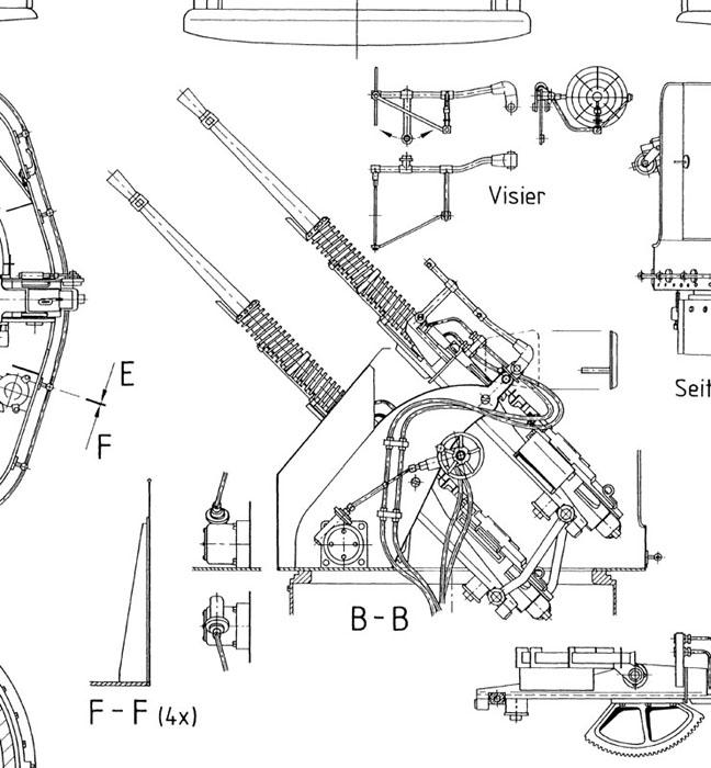 25-mm-Zwillingsflak Typ "2-M-3"